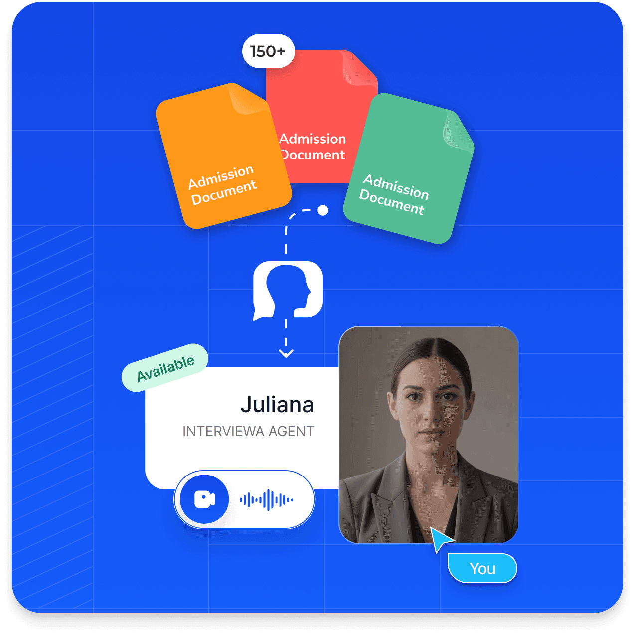 Interviewa Agent Process